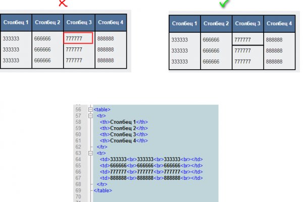 Https kraken at