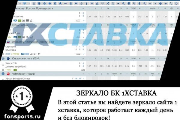 Kraken сайт даркнет